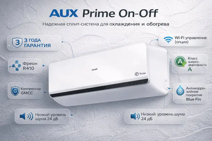 Кондиционер AUX FP Series Prime On/Off